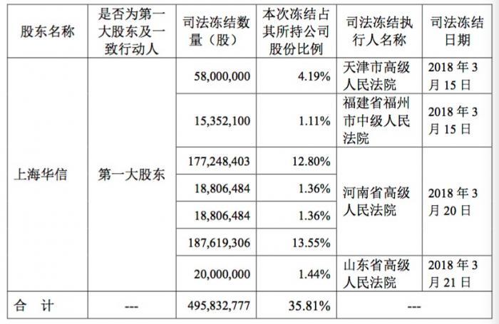 华信国际迈向更高发展阶段，最新动态揭晓