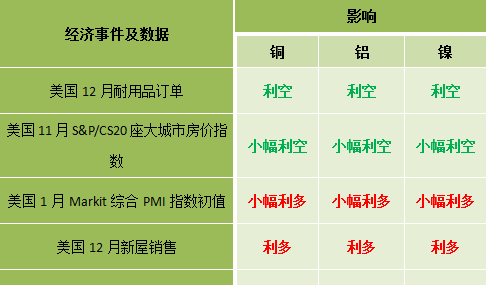 镍的最新评论，探索潜力与未来前景